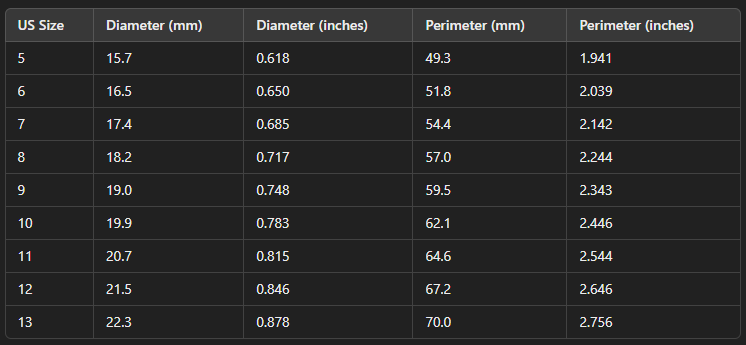 HALFGRAVE™ by Black Atlas™ - A Ring Forged in Shadows