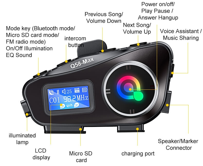RideLink™ Q58 – MAX | Smart Motorcycle Intercom