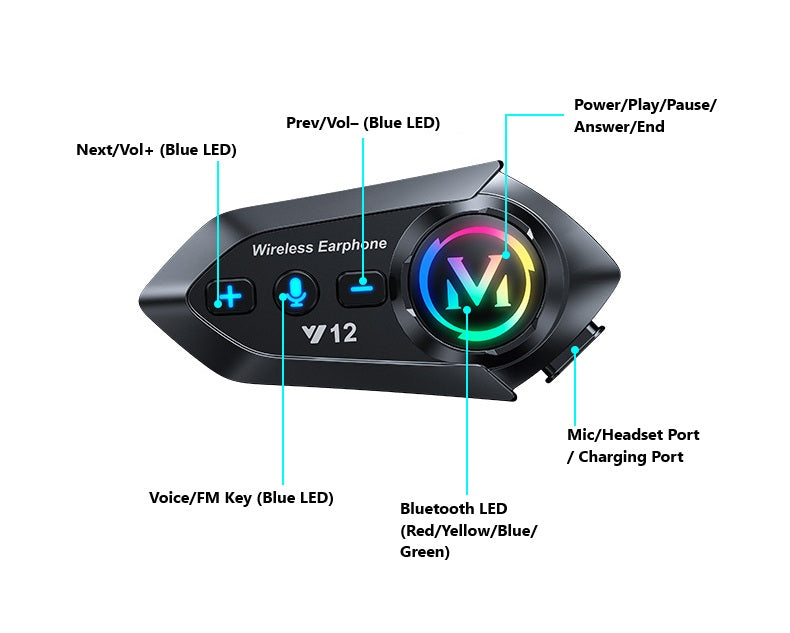 RideLink™ Y12 – Motorcycle Bluetooth Intercom