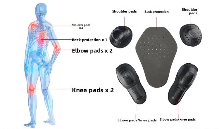 Honda ApexRide™ - Motorcycle Suit